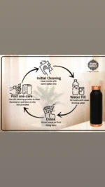 Pure Copper Water Bottle With Soft Matte Finish Color - 900ML -Black - Image 4